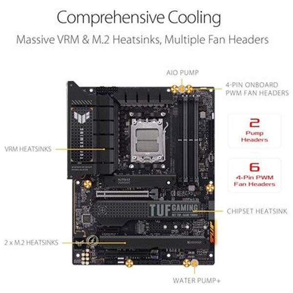 Asus Tuf Gaming X670E-Plus DDR5 AMD AM5 ATX Motherboard – Shah Enterprises